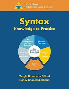 Syntax Knowledge to Practice: 1