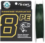 Braided Fishing Line 8-Strand High Density Braid Fishing Line Abrasion Resistant Line Zero Stretch Smooth Long Casting Saltwater & Freshwater