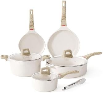 Pots and P
