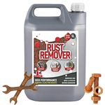 STORM TRADING GROUP Rust Remover Solution Ready To Use Removes Rust Back To Bare Metal Water Soluble Ideal For Indoor & Outdoor Use (1)