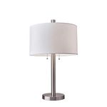 ADESSO Table Lamps