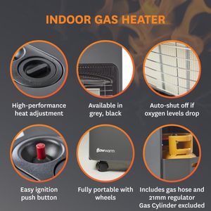 WARMGLOW Portable Gas Heater, 4.1KW Indoor – Grey, 3 Heat Settings, ODS, Wheels