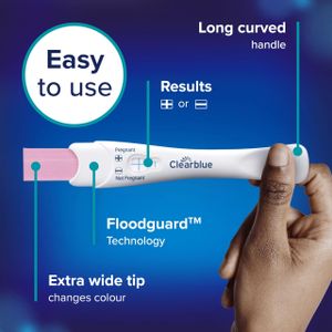 Clearblue Pregnancy Test Kit – 2-Pack, Early Detection