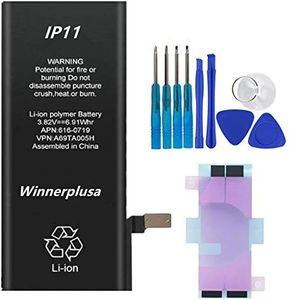 winnerplus