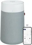 BLUEAIR Air Purifiers for Small Roo