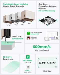 xTool S1 40W Laser Engraver – High Precision Cutting Machine