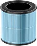 Homvana Replacement Filter at least 99.97% particles 0.1 microns in size, H13 HEPA Filter Air Purifier H201