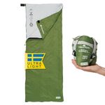 Trinordic Rectangular Ultralight Sleeping Bag – 700g with Anti-Snag Zipper, Compact Summer Sleeping Bags for Adults – Hiking, Backpacking, Bikepacking, and Travel