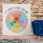 Wheel of Feelings Tapestry 51.2 x 5