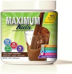 Maximum Ki