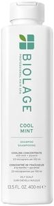 Biolage Co