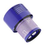 Replacement Handheld Vacuum Filters