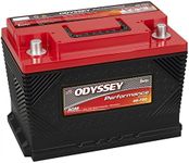 Odyssey Battery 48-720 Battery