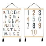 LIYAOLI Abc Poster for Toddlers Wal
