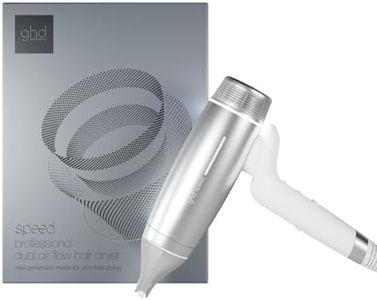ghd Speed