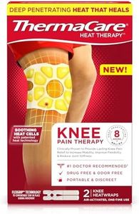 ThermaCare