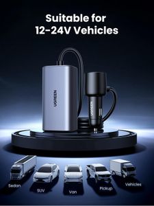 UGREEN 150W USB-C Car Charger – 4-Port Fast Charging Adapter for iPhone, Galaxy, Laptop