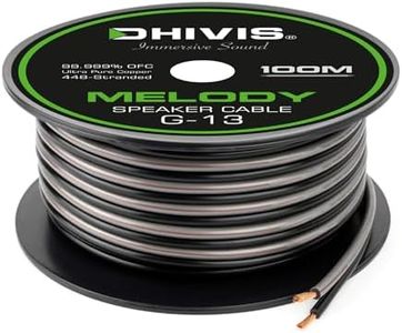 DHIVIS Mel