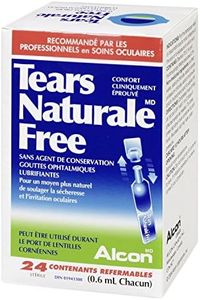 Tears Natu