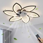 Ceiling Fan With Light And Remote C