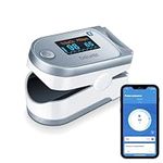 Beurer PO60 Pulse Oximeter with Blu