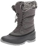 Kamik Women's Momentum 3 Snow Boot, Charcoal, 8 UK