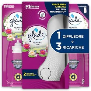 Glade Sens