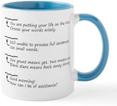 CafePress Morning Coffee Level Mug 