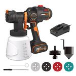 Cordless Airless Paint Sprayer