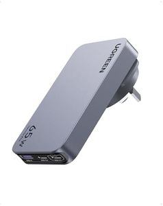 UGREEN 65W
