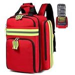 Gatycallaty First Aid Backpack Empt