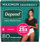 Depend Fresh Protection Adult Incon