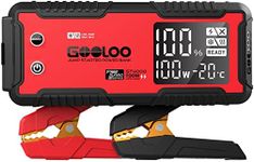 GOOLOO GT4000 Car Jump Starter 4000