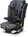 Chicco MyFit Harness + Booster Car Seat, 5-Point Harness and High Back Seat, For children 25-100 lbs. | Fathom/Grey/Blue