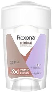 Rexona Wom