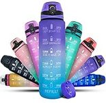 K-MART Water Bottle 1L Sports Water Bottle With Time Markings, Dishwasher Safe Leak-Proof Water Bottles, BPA Free Non-Toxic Drinks Bottle For Running, Cycling, School & Gym Bottle (Purple Gradient)