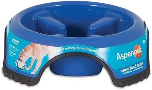 Petmate JW Skid Stop Slow Feed Bowl, Blue, Large (23496)