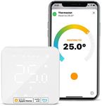 Smart Thermostat for Combi Boiler/W