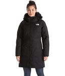 The North Face Women's Jump Down Parka, TNF Black, X-Small