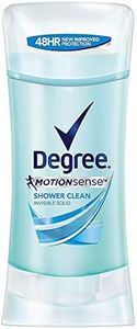 Degree Deo
