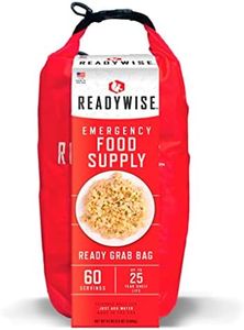ReadyWise,
