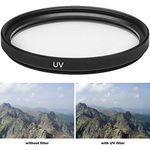 49mm UV Filter HD MC Glass Protection Lens Cover For: Carl Zeiss Distagon T 1,4/35 ZM, 49 mm UV Filter