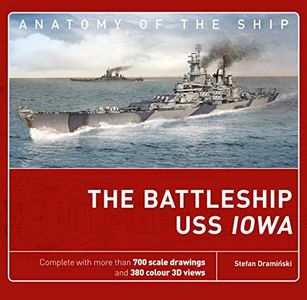 The Battleship USS Iowa (Anatomy of The Ship)