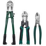 Barbed Wire Cutters