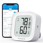 GoveeLife WiFi Thermometer Hygrometer H5103, Indoor Bluetooth Temperature Humidity Sensor with Electronic Ink Display, App Notification Alert, Free Data Storage Export, Digital Remote Monitor for Bedroom