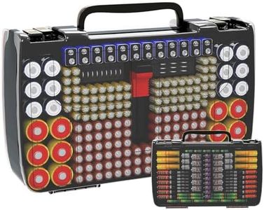 Aptbyte Ba