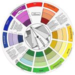 ATOMUS Color Wheel Color Mix Guide, Tattoo Pigment Chart Supplies for Paint Permanent Eyebrow Lip Body Tattoo (9.25in)