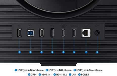 Samsung Odyssey G7 32" 4K UHD IPS Gaming Monitor – 144Hz, HDMI 2.1, Speakers