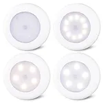 STAR-SPANGLED 4 Pack 3.1” Dimmable 