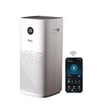 Qubo Smart Air Purifier Q1000 by Hero | Up to 1000 Sq. Ft.| True HEPA H13 | Removes 99.99% Dust,Allergens,Smoke,Virus & PM2.5 | 600 m³/h CADR |5 Stage Filter|App & Voice Control| 9000 Hrs Filter Life